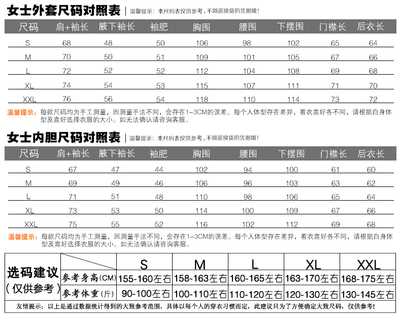 山西沖鋒衣生產(chǎn)廠家的沖鋒衣尺碼對照表