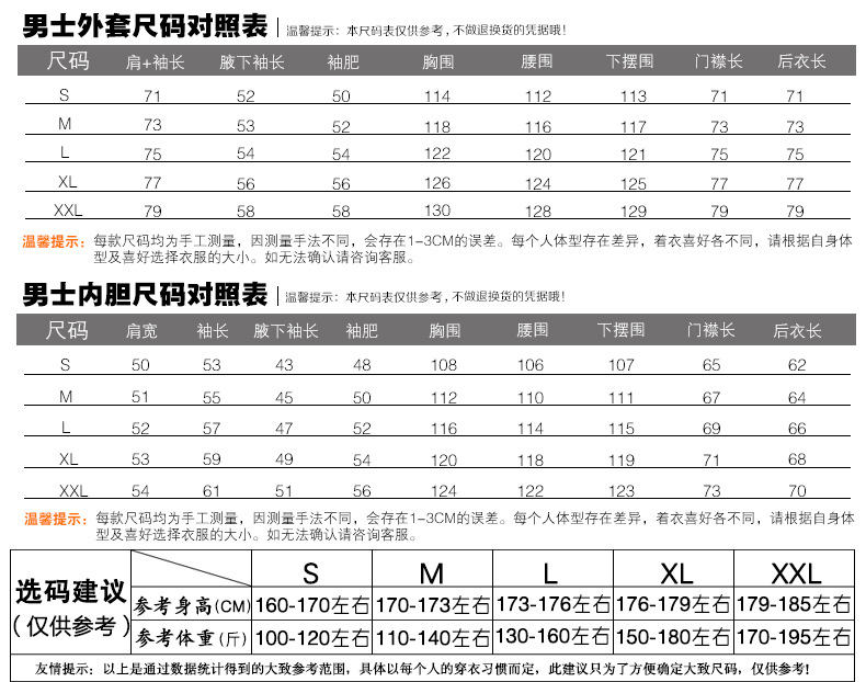 山西沖鋒衣生產(chǎn)廠家的沖鋒衣尺碼對照表